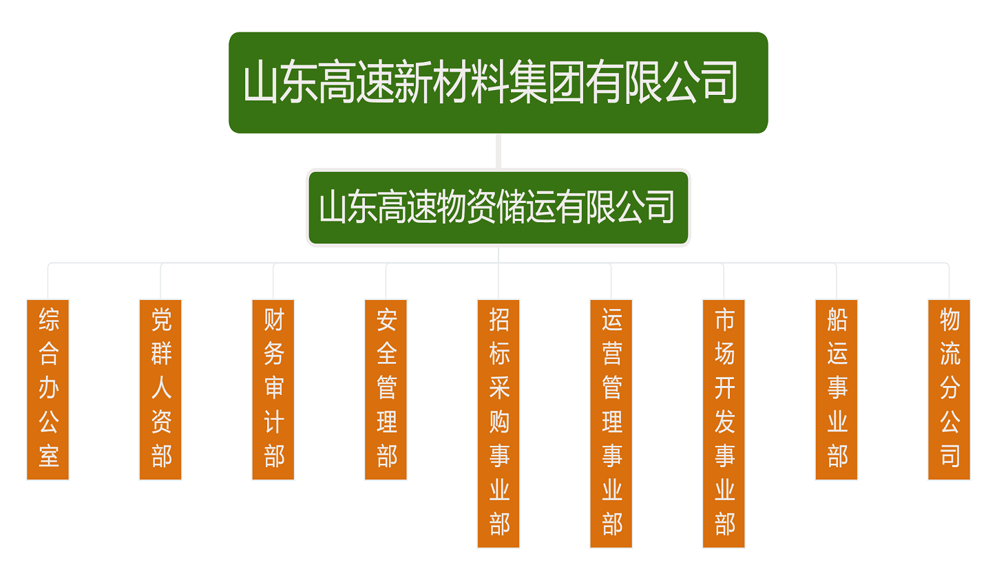 香港澳六宝典资料大全