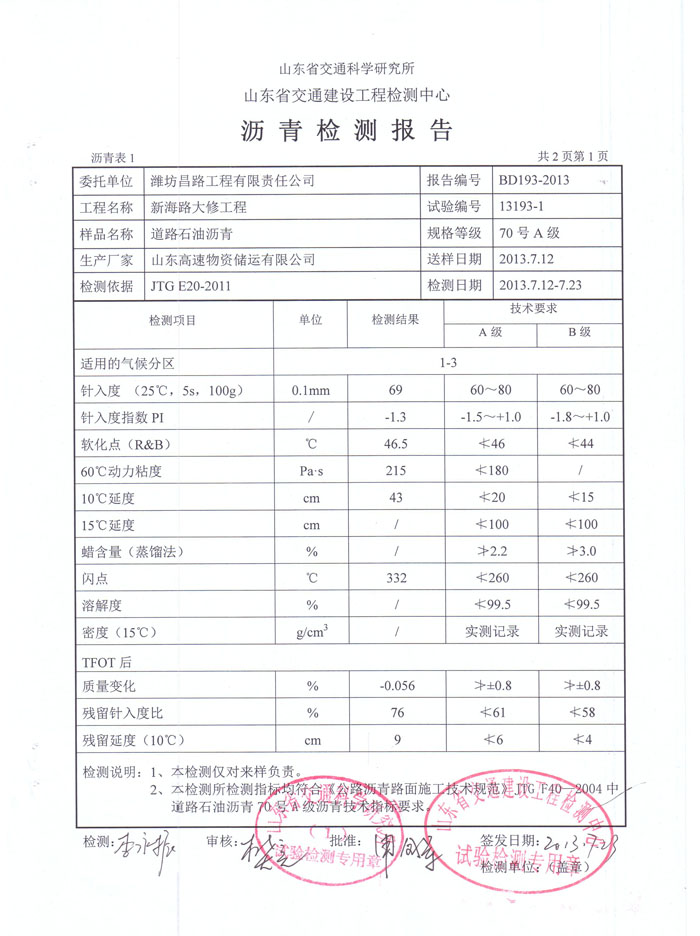 沥青检测报告